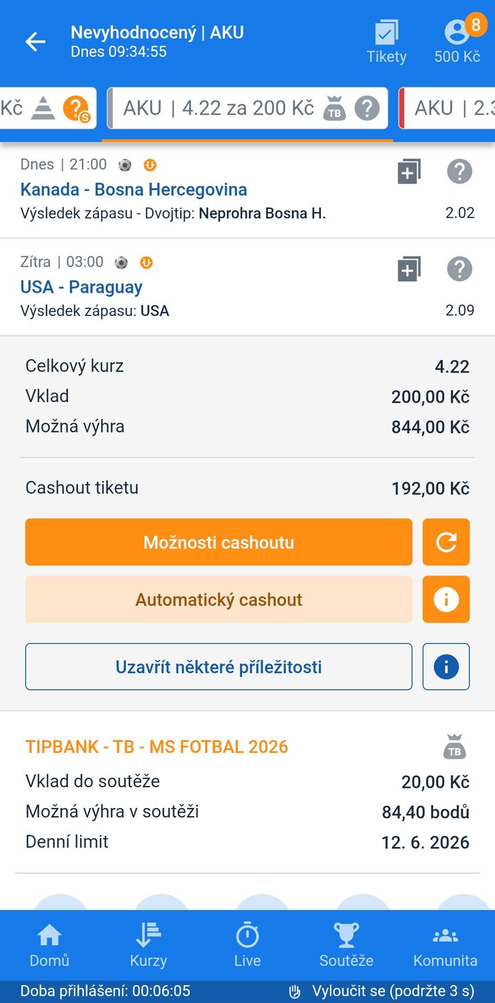Tiket AKU 4.22 — neprohra Bosny s Kanadou a výhra USA nad Paraguayí, vklad 200 Kč