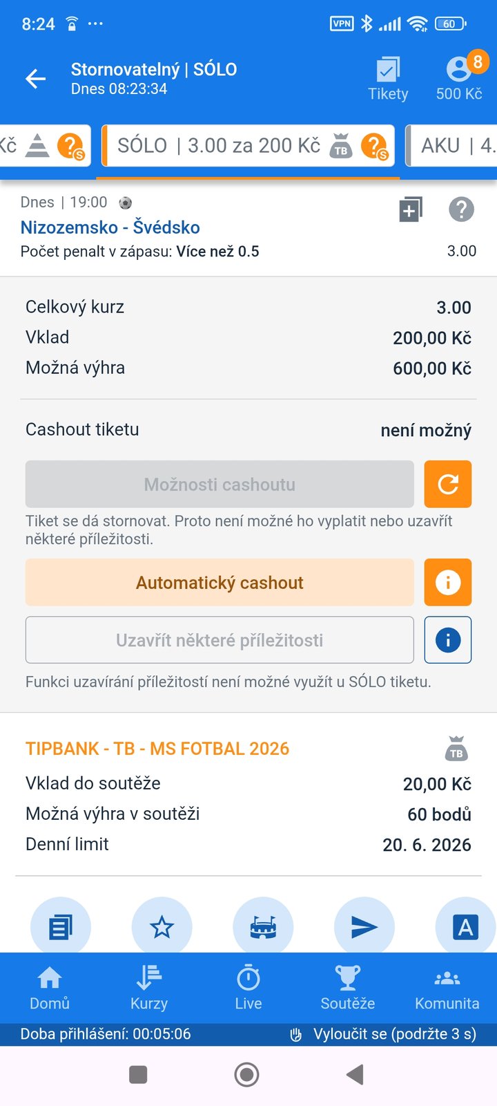 Tiket SÓLO 3.00 — v zápase Nizozemsko–Švédsko padne penalta, vklad 200 Kč