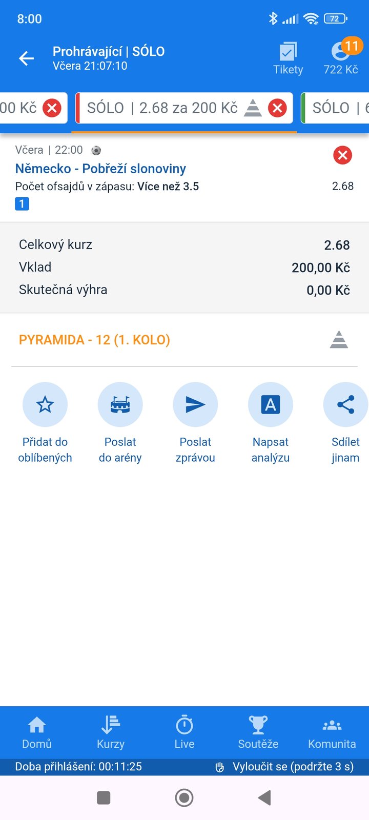 Tiket SÓLO 2.68 — v zápase Německo–Pobřeží slonoviny padne více než 3,5 ofsajdu, vklad 200 Kč